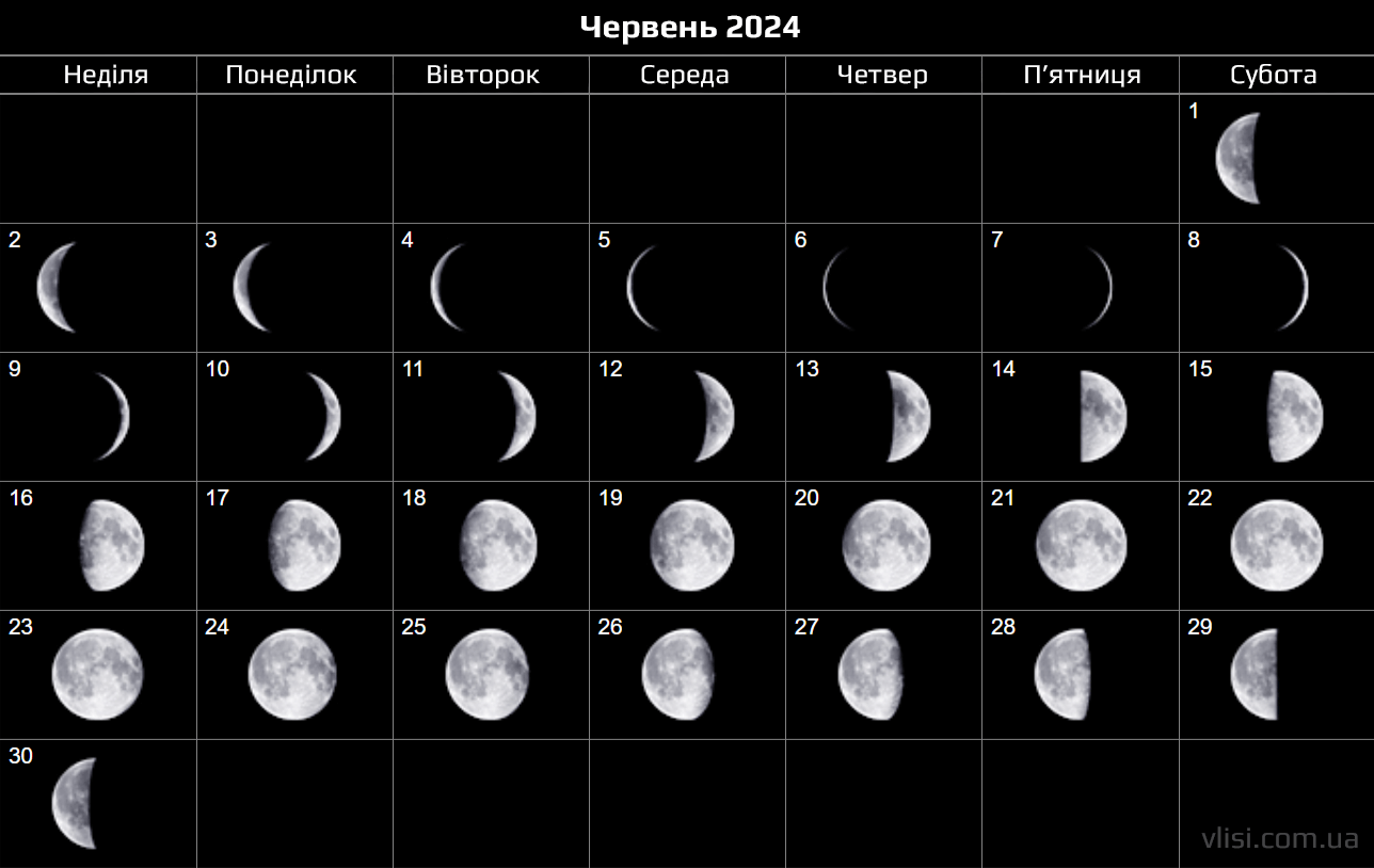 лунный календарь стрижек лето 2024